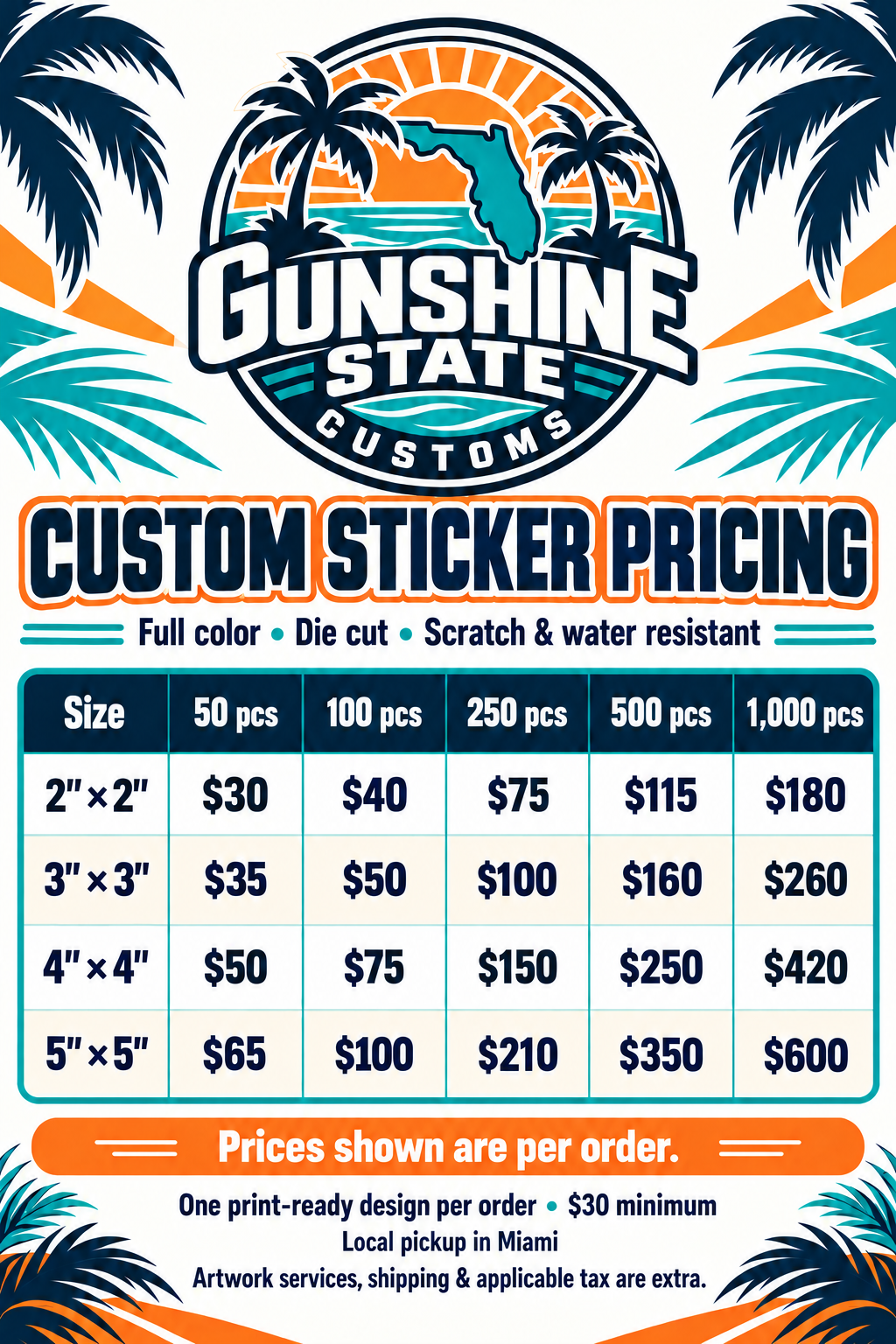 Die Cut Waterproof Stickers